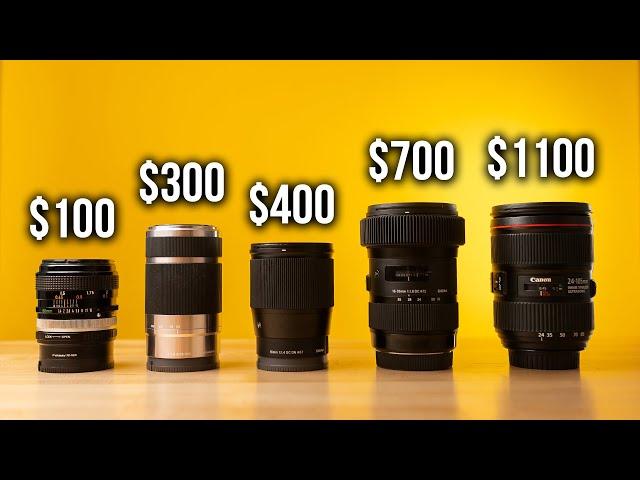 Top 5 Lenses For The Sony a6000 (For Every Budget)