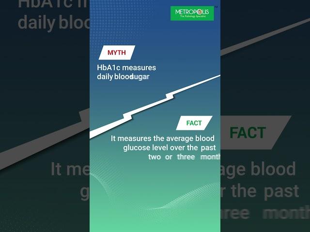 Myths Vs Facts - HbA1c test