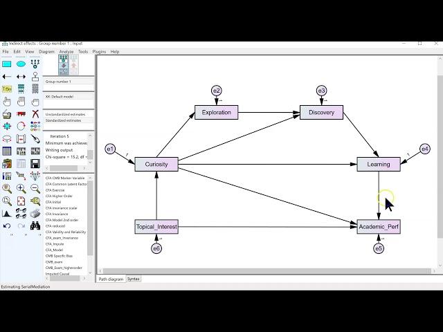 Serial Mediation in AMOS