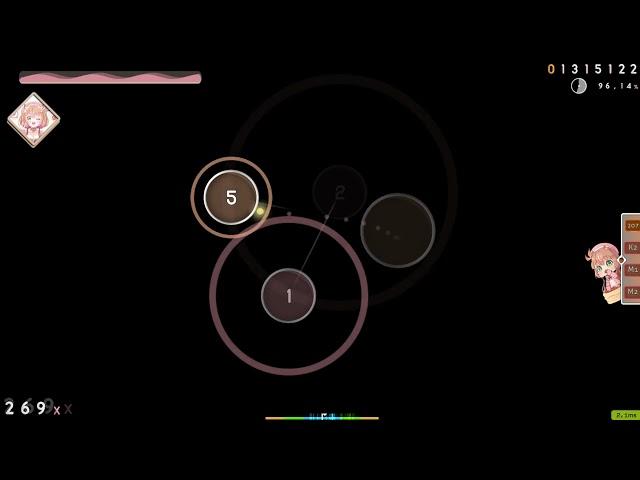 gone fludd - bad bitch osu