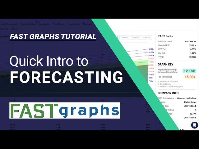 Forecasting (Quick Intro) | FAST Graphs