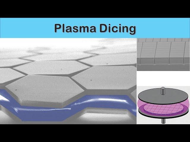 [Eng Sub] Plasma dicing