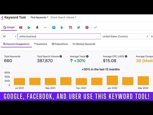 Keyword Tool PRO Demo! The BEST Google Keyword Planner Alternative 