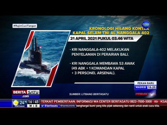 Kronologi Hilang Kontak Kapal Selam KRI Nanggala 402