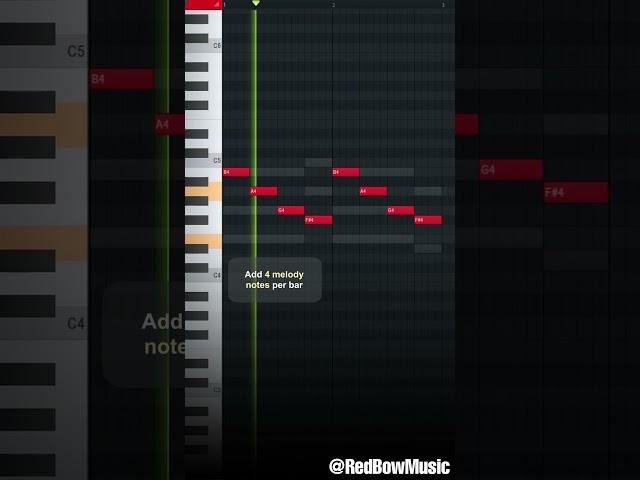 These 2 chords work every time for dark melodies...