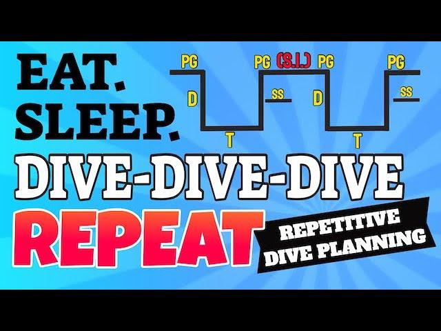 Learn PADI RDP tables the easy way! (Repetitive Dive Planning)