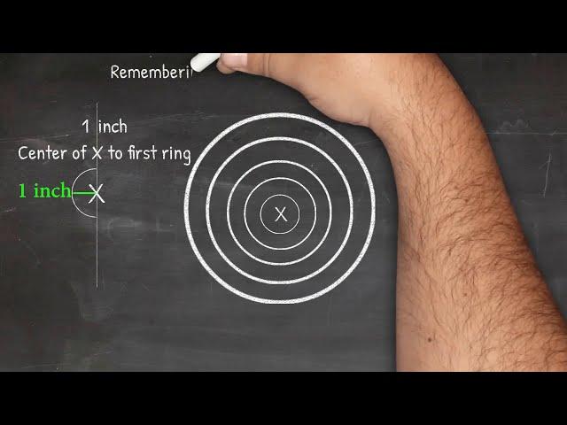 Understanding Scope Adjustments