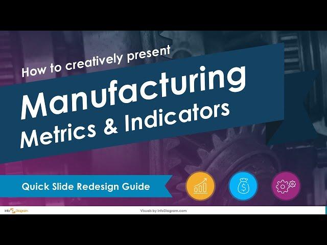 Effective Manufacturing Metrics & Indicators Slides Made Easy