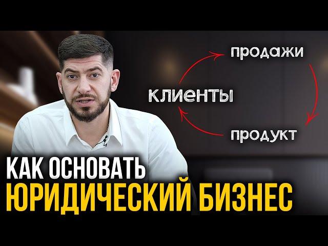 КАК ОТКРЫТЬ ЮРИДИЧЕСКИЙ БИЗНЕС? - Юрист Смбат Алиханян