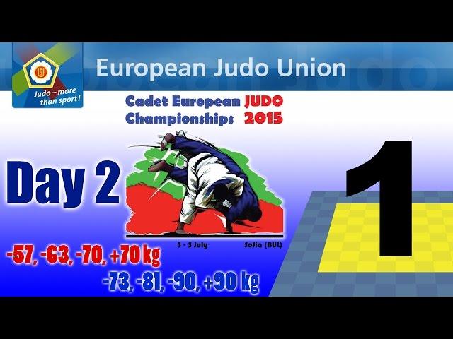 Cadet European Judo Championship - Sofia 2015 - Day 2 - Tatami 1