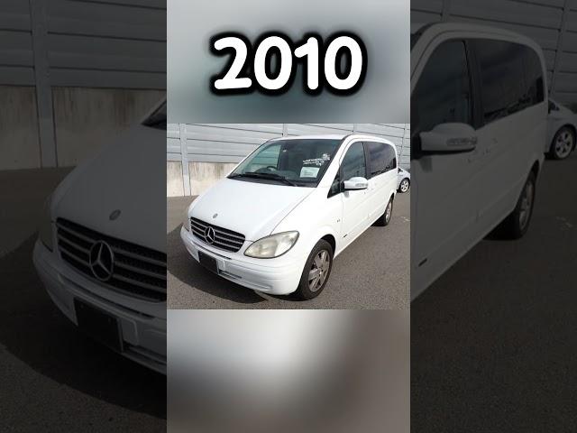 Evolution of mercedes v class (1996/2024)#mercedes #vclass #evolution #sclass #viralvideo #shorts