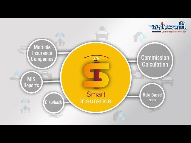 Smart Insurance by Winsoft Technologies digitizing the Insurance distribution business