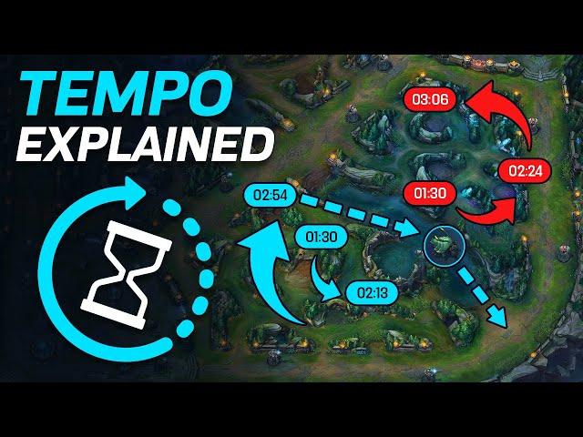 TEMPO: Free Challenger Jungling Course - Eagz - League of Legends