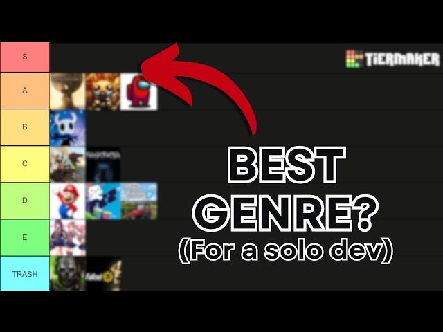 the BEST game genre for solo indie developers