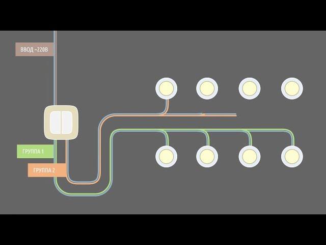 Способы подключения светильников в жилых зданиях