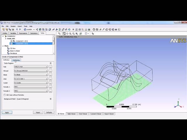 ANSYS CFX для расчета течения в осевой турбомашине