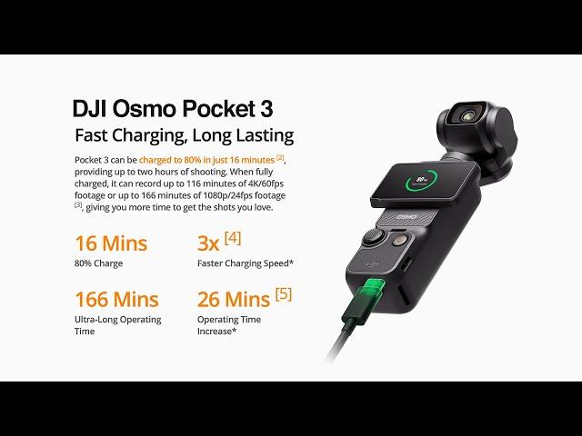 Dji Osmo Pocket 3 Review : Here's What You Need To Know