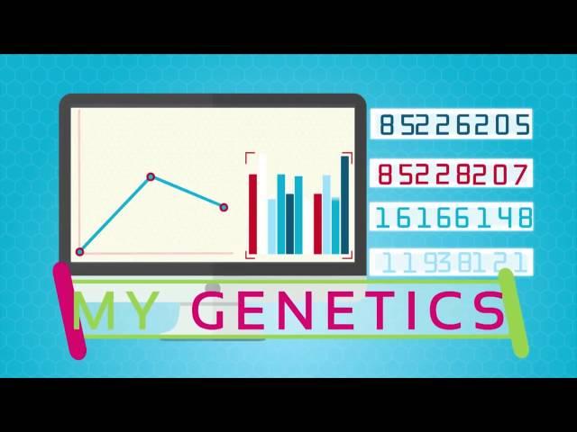 Персональный ДНК-отчет с MyGenetics - шаг к здоровому образу жизни