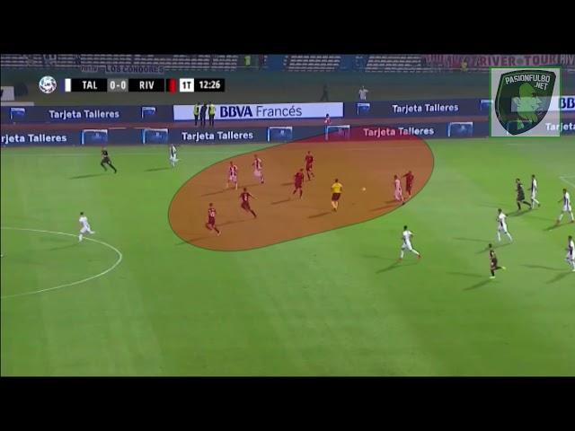 River: Presión vs Talleres de Córdoba (0-2)
