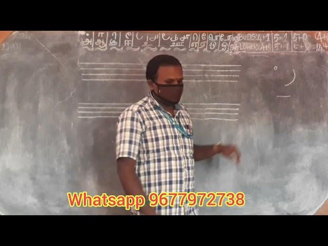 தமிழ் எழுத்துக்கள் எழுதும் முறை ‘இ’ How to write Tamil alphabets? Method of writing Tamil letters.