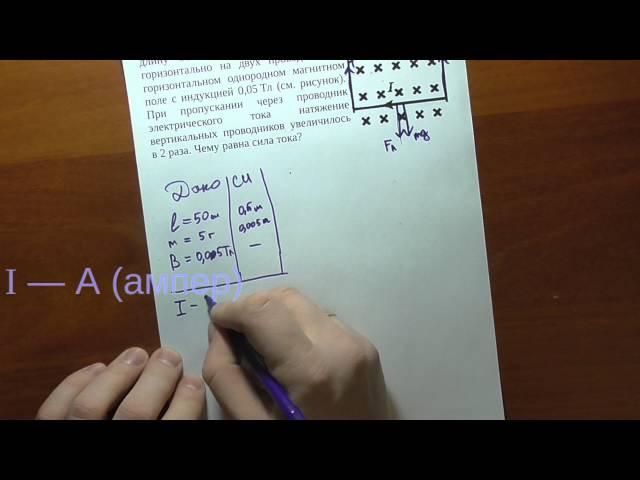 Задача 25.ГИА2016 Проводник в магнитном поле