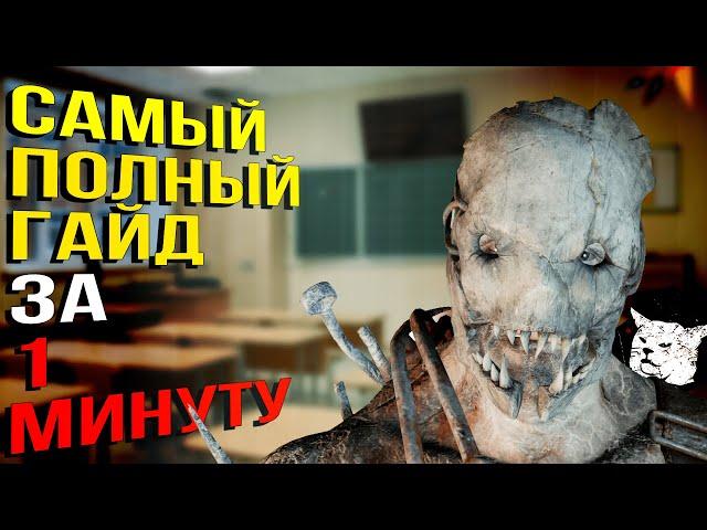 ПОЛНЫЙ ГАЙД НА ТРАППЕРА ЗА 1 МИНУТУ | Dead by Daylight