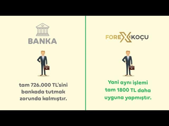 Forex Koçu ile Forex Neden Bankadan Daha Avantajlı?