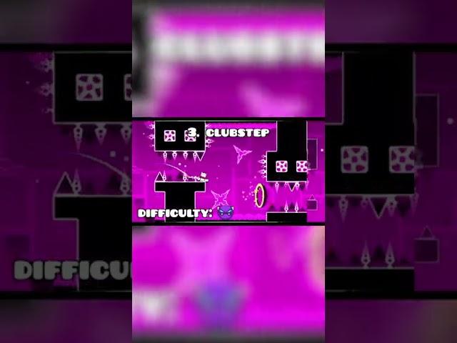 top 5 HARDEST main levels #shorts #geometrydash