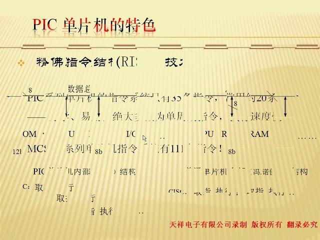 PIC单片机视频教程（供参考学习）Lesson 1