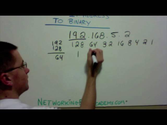 How to Convert an IP Address to Binary
