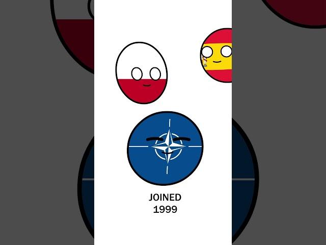 Who Joined NATO #countryballs