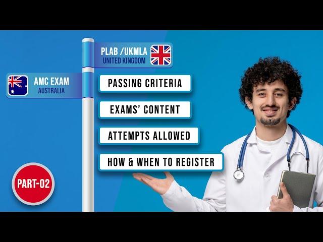 PLAB/UKMLA vs AMC Part2.  Exam content, Passing criteria, How & when to register, Attempts allowed?