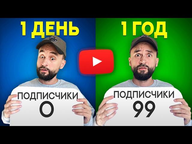 Почему ТАК сложно создать YouTube канал с нуля?