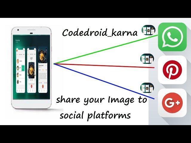 Share your Images to Social Media Platforms using simple Implicit Intents in Android Studio [KOTLIN]