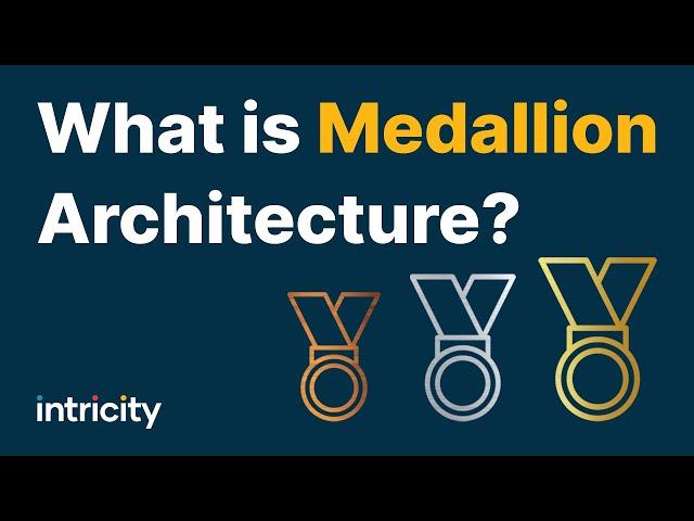 What is Medallion Architecture?