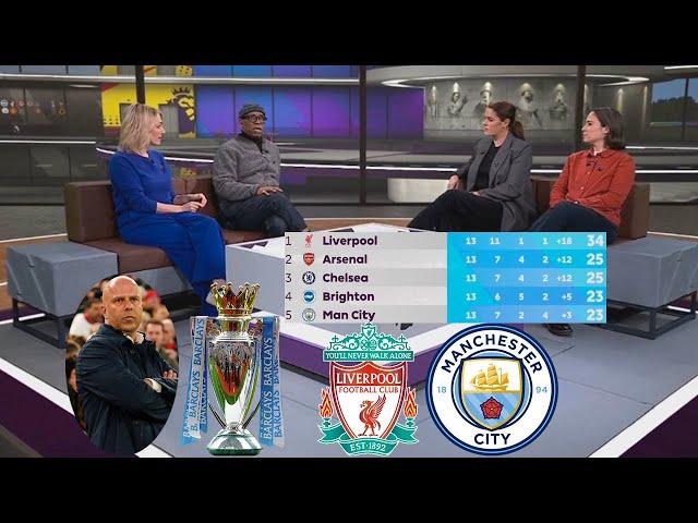 Ian Wright Review The Title Race Liverpool And Arne Slot Will Win The Premier League This Season