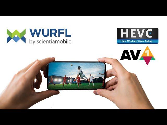 Device-Aware OTT Video Benefits and ROI Demonstration Model, HEVC, AV1, VVC