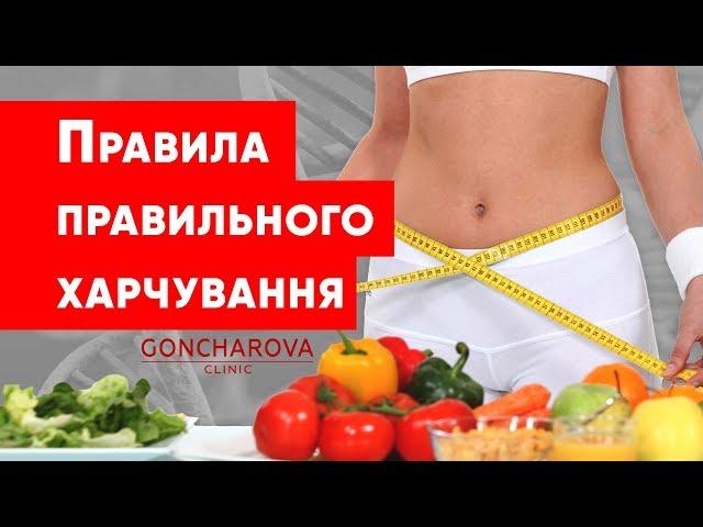 Правильна їжа: як харчуватися правильно та корисно?