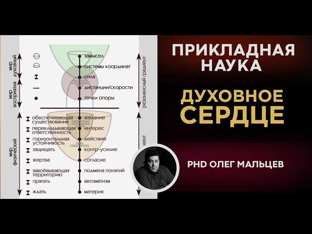 Духовное сердце | Прикладная наука | Олег Мальцев