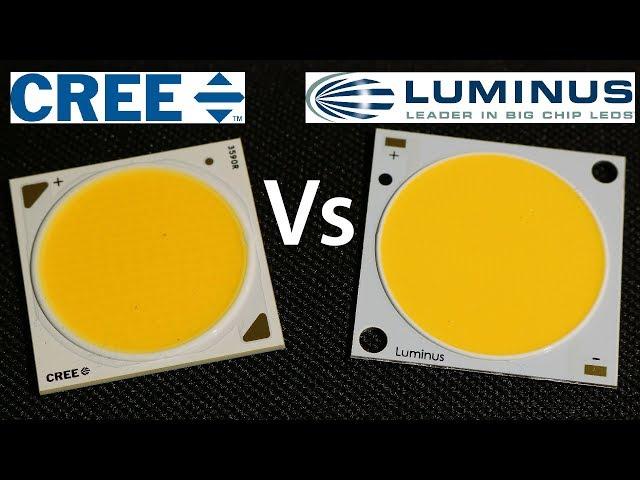 Best COB grow light 2018? - Cree CXB3590 Vs Luminus CXM32 COB test and comparison