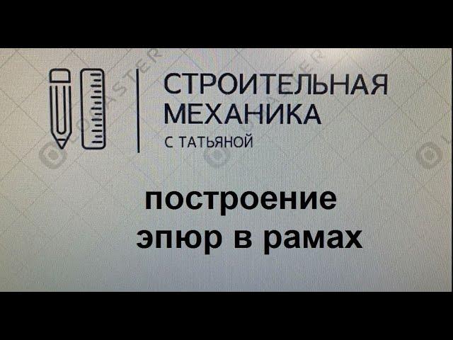 построение эпюр в рамах / строительная механика