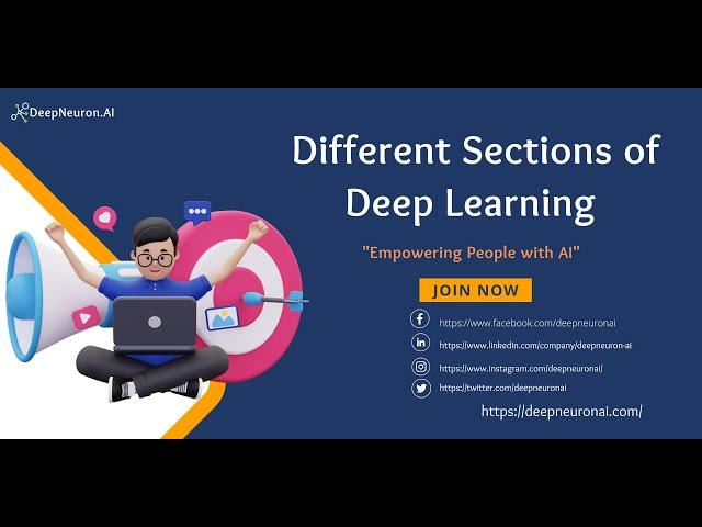 Different Sections of Deep Learning | Deep Neuron AI