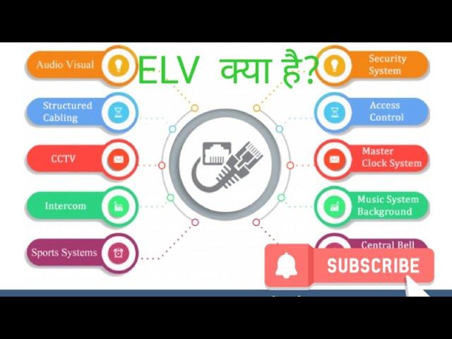 Watch ####   WHAT IS ELV SYSTEM?               (ELV SYSTEM  क्या है?)