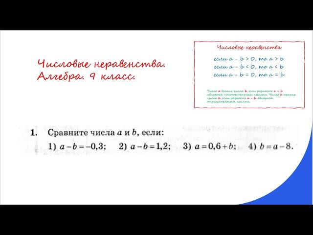 Числовые неравенства. Алгебра 9 класс 1