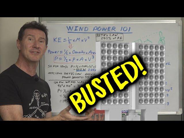 EEVblog #1271 - 100kW WindWall Generator BUSTED!