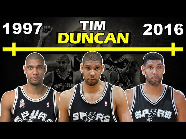 Timeline of TIM DUNCAN'S CAREER | Greatest PF of All-Time | Big Fundamental