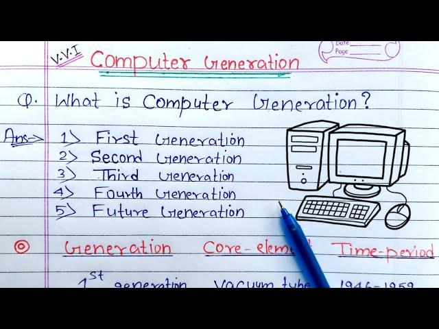 Computer Generation full Explanation | Learn Coding