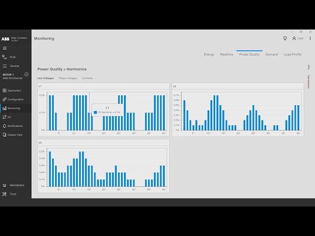 M4M network analyzer | How to connect M4M with your computer