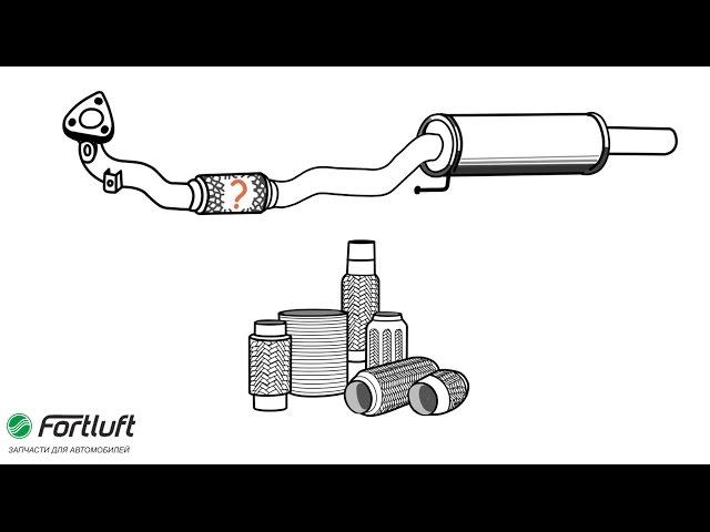 Гофра глушителя Fortluft - как подобрать и установить?