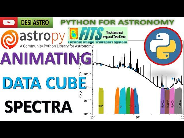 Animating  Data Cube Spaxel Spectra with Python, Astropy, Matplotlib & ImageIO | DESI ASTRO